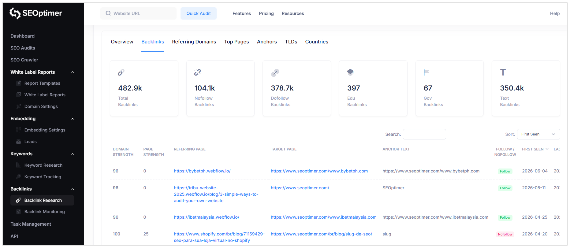 Backlink Research